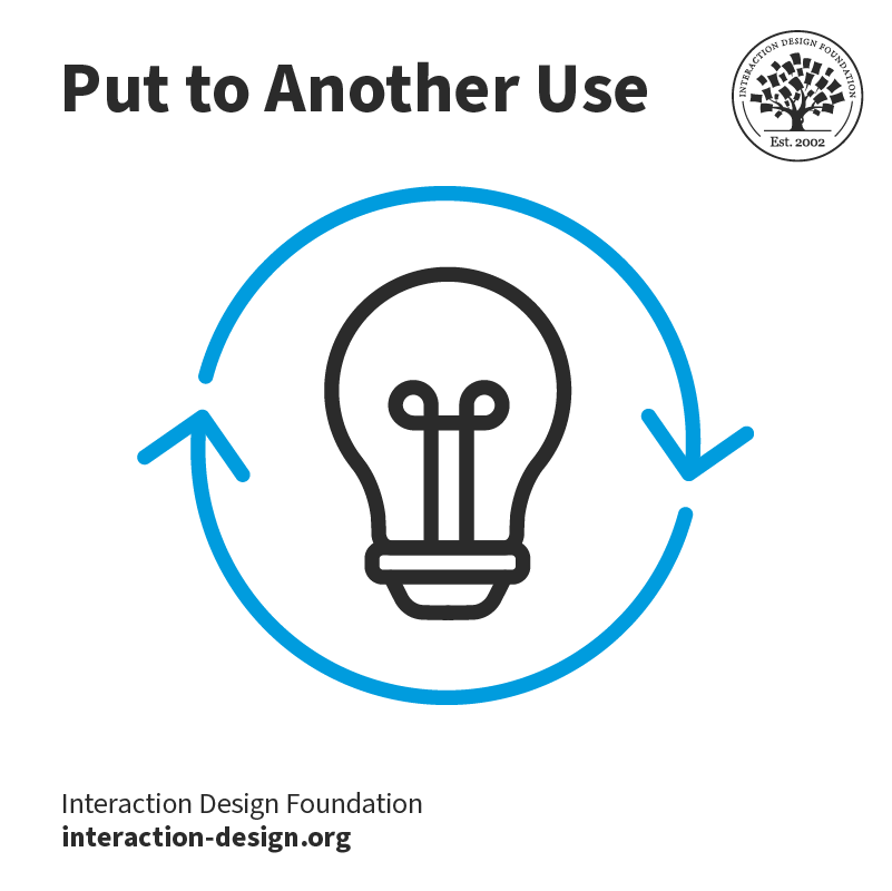 Illustration showing the Put To Another Use part of SCAMPER.